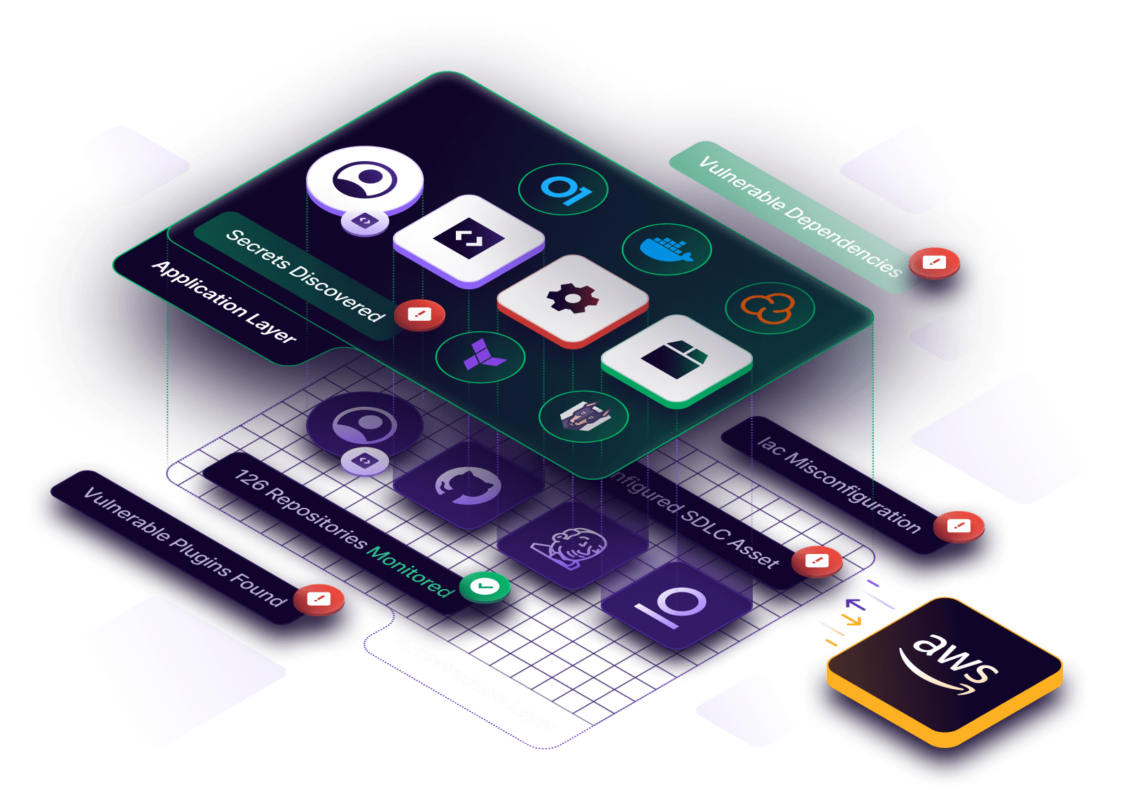 LegitSecurity-Platform-Hero